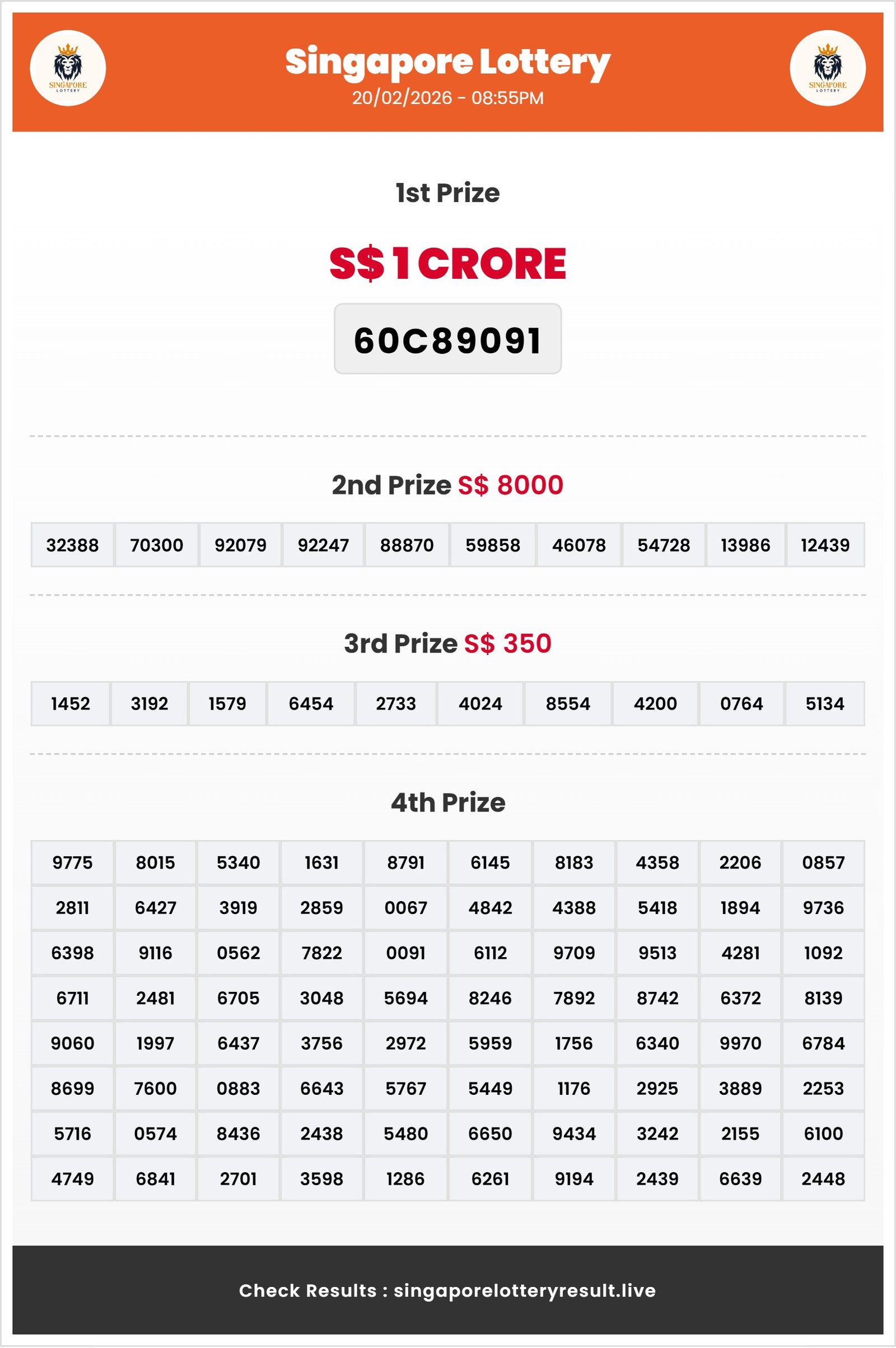 Thumbnail for  20/02/2026 Result | 08:55 PM